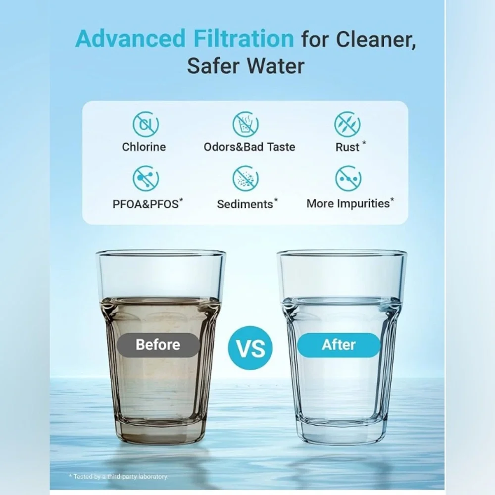 AQUA CREST DA29-00003G Refrigerator Water Filters (Set‎ of 3)